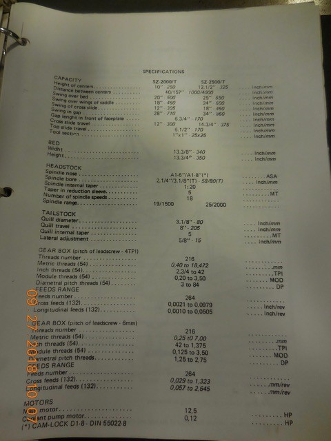 Nardini SZ-2580TG, Machine ID: 7422